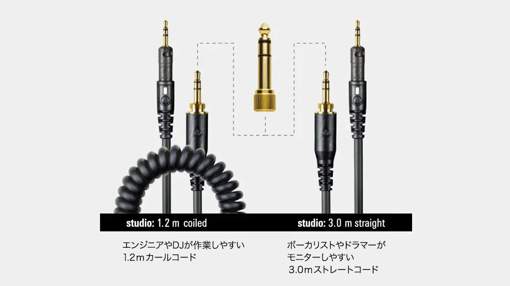 オーディオテクニカ社ヘッドホン - ATV電子ドラムのリアル&高音質なサウンドを忠実に再現し、臨場感あふれるサウンドを提供