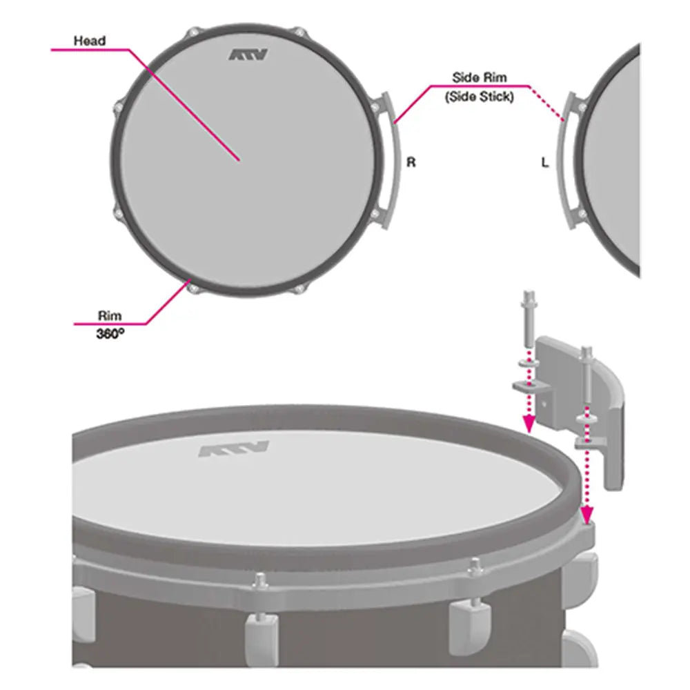 ATV aDrums artist スネアドラム サイドリム(交換・補修用) - 日本メーカーATV電子ドラム専用の交換用リム、耐久性と演奏感を向上させる高品質パーツ
